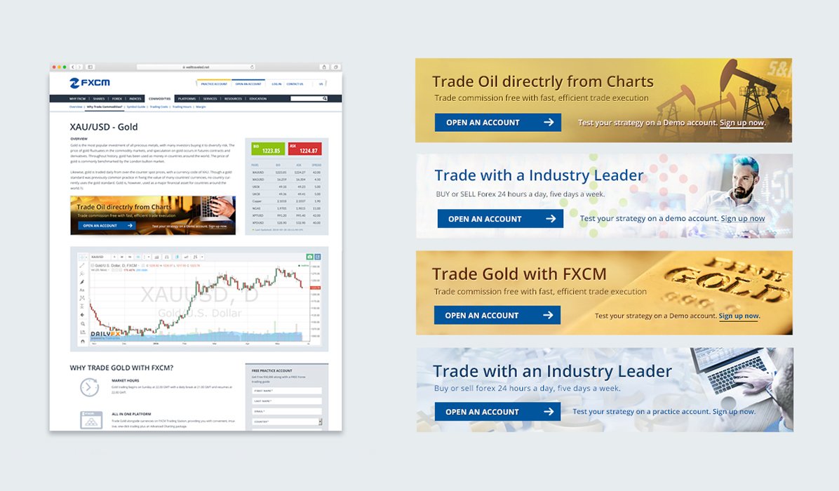 Forex, Bitcoin, Gold and CFD Trading Demo